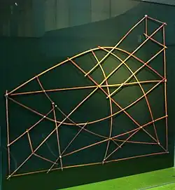 Image 11A chart of an unidentified area (from History of cartography)