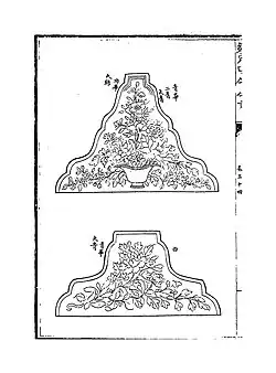 Song Dynasty decorations used in between dougong-brackets guide from the Yingzao Fashi.