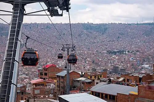 Mi Teleférico, La Paz