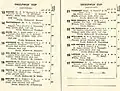 1924 VATC Caulfield Cup starters and results