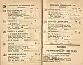 1947 NJC Newcastle Cup starters and results