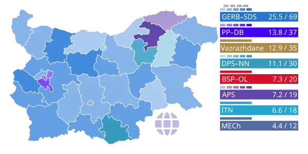 Most voted-for party by province