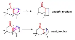 Effects of the length of tether on [2+2] photocyclization reaction