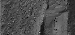 Small, well-formed alluvial fan, as seen by HiRISE under HiWish program. Location of this fan is shown in an image displayed above. Water is involved with fan formation.