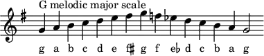 \header { tagline = ##f }
scale = \relative f' { \key g \major \omit Score.TimeSignature
g^"G melodic major scale" a b c d e fis g f es d c b a g2 }
\score { { << \cadenzaOn \scale \context NoteNames \scale >> } \layout { } \midi { } }