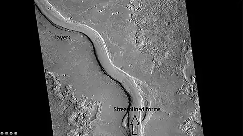 Context for next image of layers along Hrad Vallis, as seen by CTX. Photo labeled with layers, streamlined forms, and arrow indicating direction water flowed.