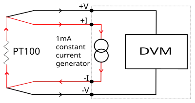 Four-wire resistance thermometer; DVM (digital voltmeter)