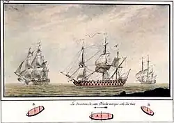 Vaisseau de 74 canons, by Nicolas Ozanne