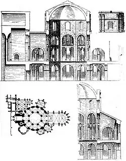 Ground plan & cross-sections