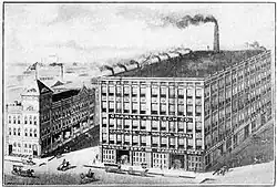 The Charles Abresch Company plant in Milwaukee, 1903