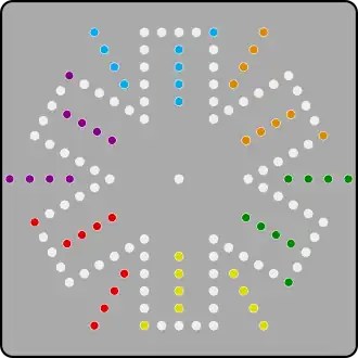 "Party" 2–6 players