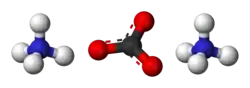 Ball-and-stick model of two ammonium cations and one carbonate anion