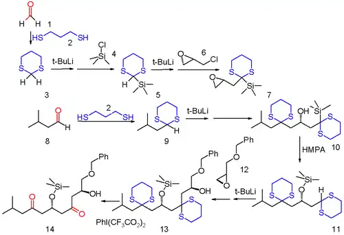Scheme 2. Anion relay chemistry, Ph stands for phenyl