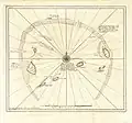 1753 Van Keulen map of Ari Atoll