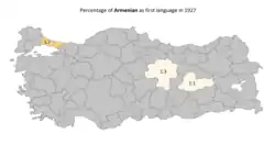 Armenian