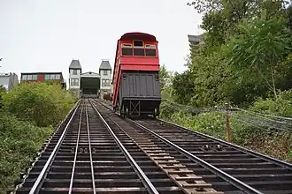 Duquesne Incline