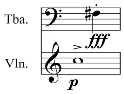 Image 33Notation indicating differing pitch, dynamics, articulation, and instrumentation (from Elements of music)