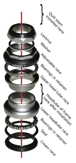 Bicycle threaded headset exploded view