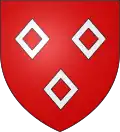 Coat of arms of Chênée