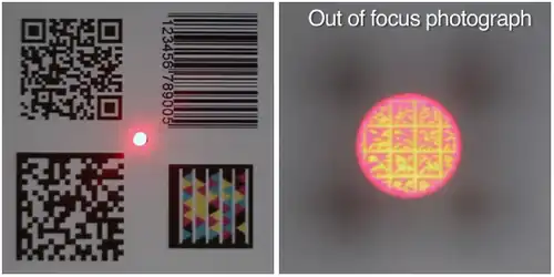 Bokode encodes information in the bokeh of an image