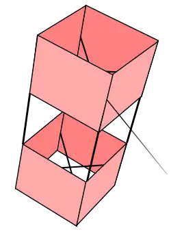 Box kite (square section, two stacked cells)