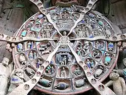 impermanence of life