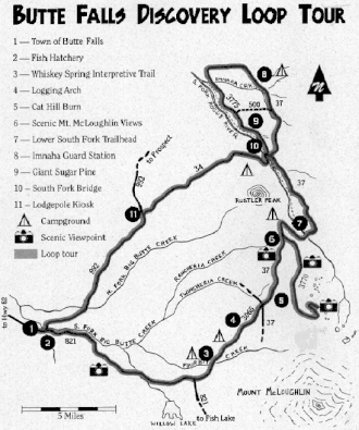 The loop, shaped somewhat like a figure eight, begins in the town of Butte Falls. It travels east, passing the Butte Falls Fish Hatchery, then turns northeast near Mount McLoughlin. The third and fourth stops are the Whiskey Springs Interpretive Site and the Logging Arch. The loop passes the Cat Hill Burn site, and then has scenic views of Mount McLoughlin. It turns southeast to the Lower South Fork Trailhead, then northwest Imnaha Guard Station. The trail loops around to travel southeast, passing the Giant Sugar Pine and the South Fork Bridge. It turns southwest, passing the Lodgepole Kiosk and finally returning to Butte Falls.