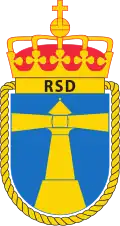 Rogaland Naval District