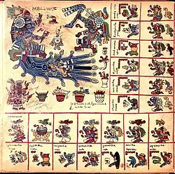 An Aztec painting from the Codex Borbonicus, represent a Tlaloc.