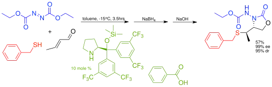 Enantioselective conjugated addition of thiols to unsaturated aldehydes