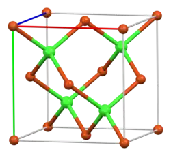 Unit cell of nantokite