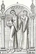 Image of musicians with the "Cythara Teutonica" and cymbala from the 1774 book De Cantu et musica sacra by Martin Gerbert. Gerbert copied the round Germanic lyre from a 12th century A.D. manuscript.