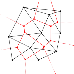 Connecting the triangulation's circumcenters gives the Voronoi diagram.
