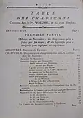 Table of contents page of a 1772 copy of volume 1 of "Recherches sur les modifications de l'atmosphère"