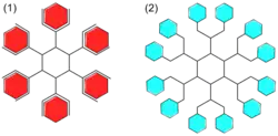 Chemical diagrams: one simpler and red, the other more complex and light blue