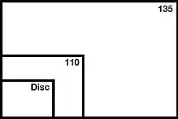 Comparison of Disc, 110, and 135 image size