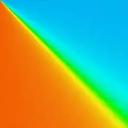 A spectral image of orange and blue divided by a beam of green colour