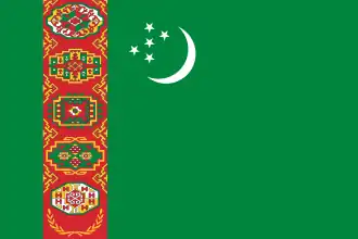 Turkmenistan