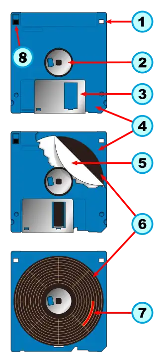 Internal parts of a 3½-inch floppy disk