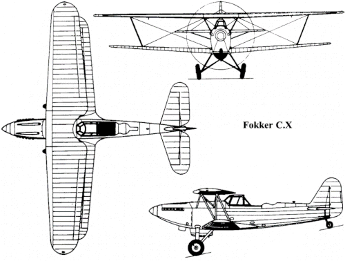 Fokker C.X