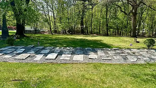 Churchyard of first St. Mary's Church