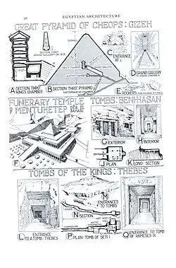 Great Pyramid of Cheops. 17th ed.