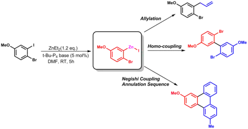 Hiroshi Naka and coworkers utilized this group transfer reaction to get to the key intermediate