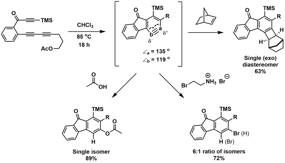 HDDA figure - Intermolecular trapping