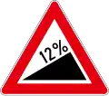 A07 Dangerous ascent