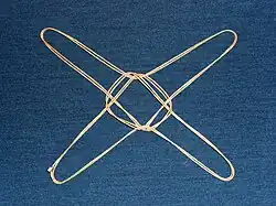 Image 55The plinthios brochos as described by Greek physician Heraklas, a sling for binding a fractured jaw. These writings were preserved in one of Oribasius' collections. (from History of medicine)