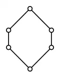 The hexagon lattice admits a unique orthocomplementation, but it is not uniquely complemented.