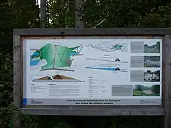 Information board at the flood protection basin