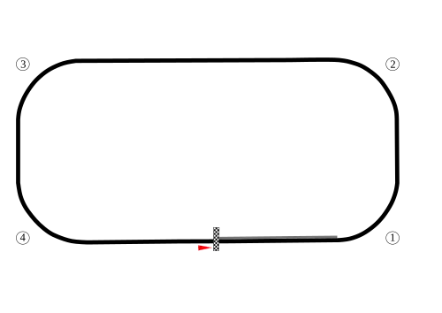 Original Speedway (1909–present)