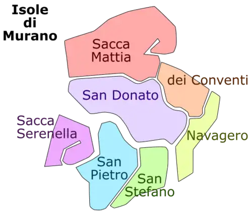 The seven individual islands of Murano
